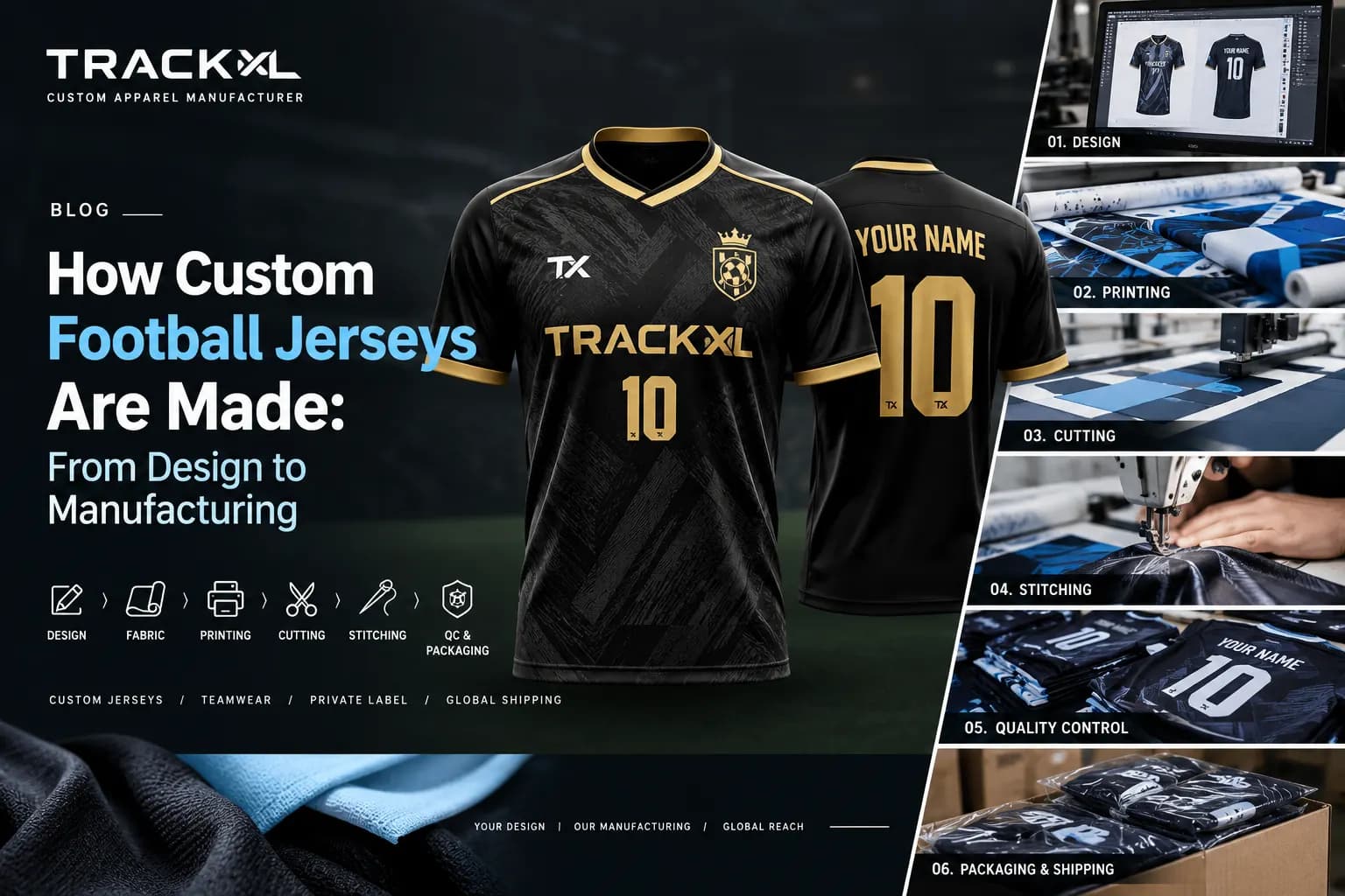 How Custom Football Jerseys Are Made: From Design to Manufacturing Custom football jersey manufacturing process from design to printing, cutting, stitching and packaging
